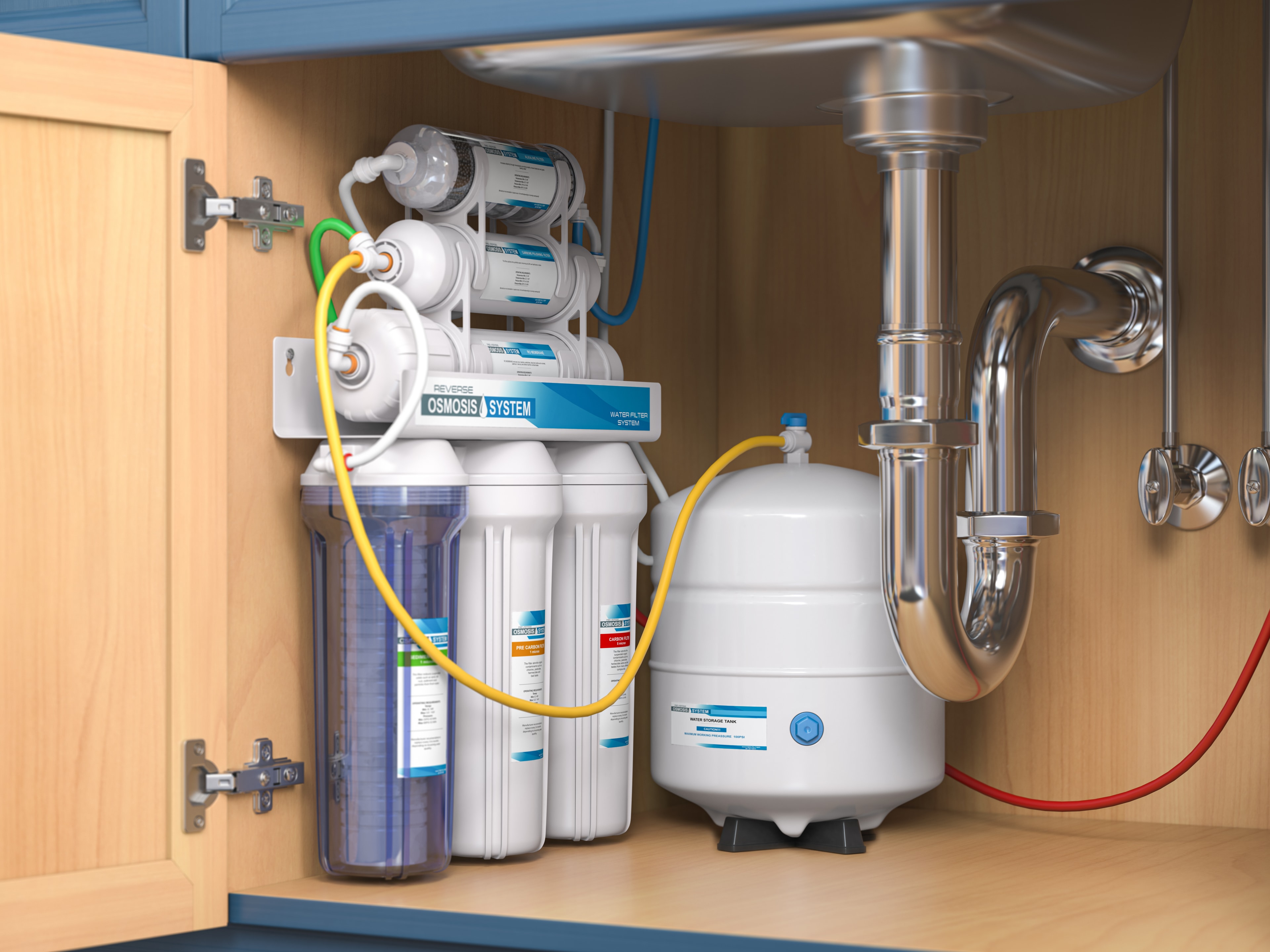 Under-sink water filtration system installation
